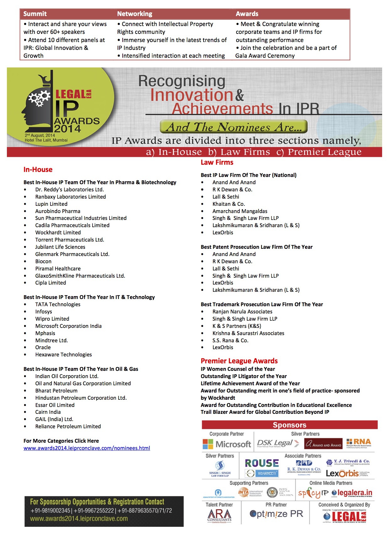 IPR Conclave & Awand-mailer(1) copy