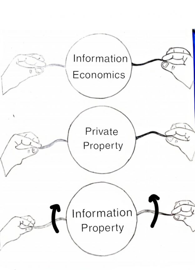 SpicyIP | De-Coding Indian Intellectual Property Law | Page 3