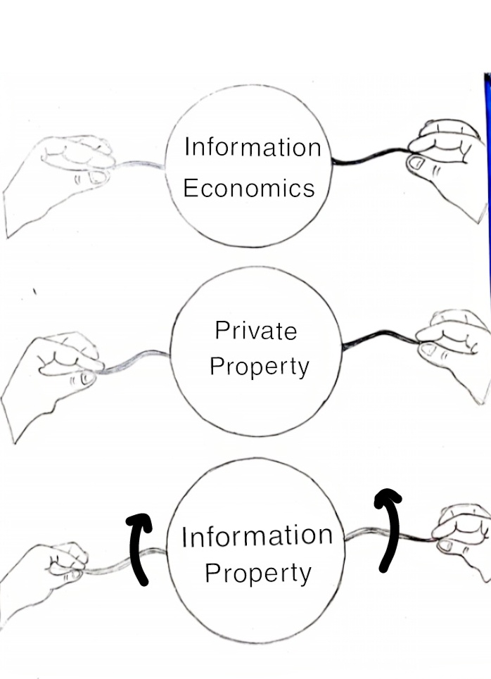 SpicyIP | De-Coding Indian Intellectual Property Law | Page 3