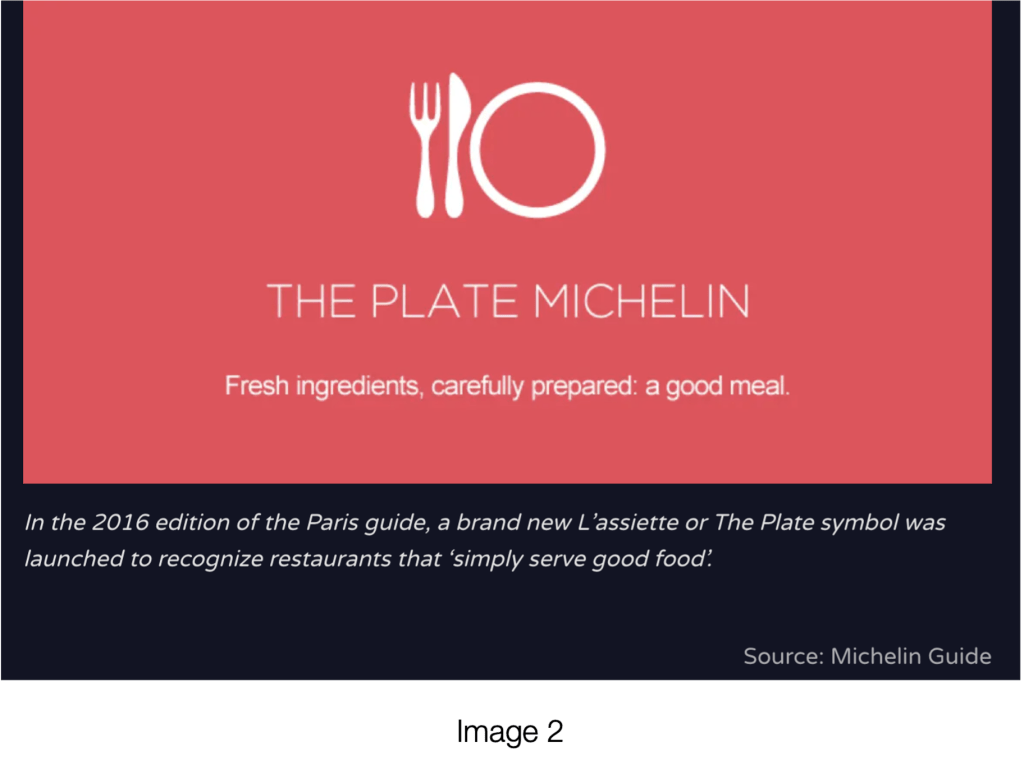 Image of a Michelin plate symbol with a fork, knife and a plate